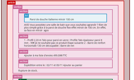 Tag viewer analysis