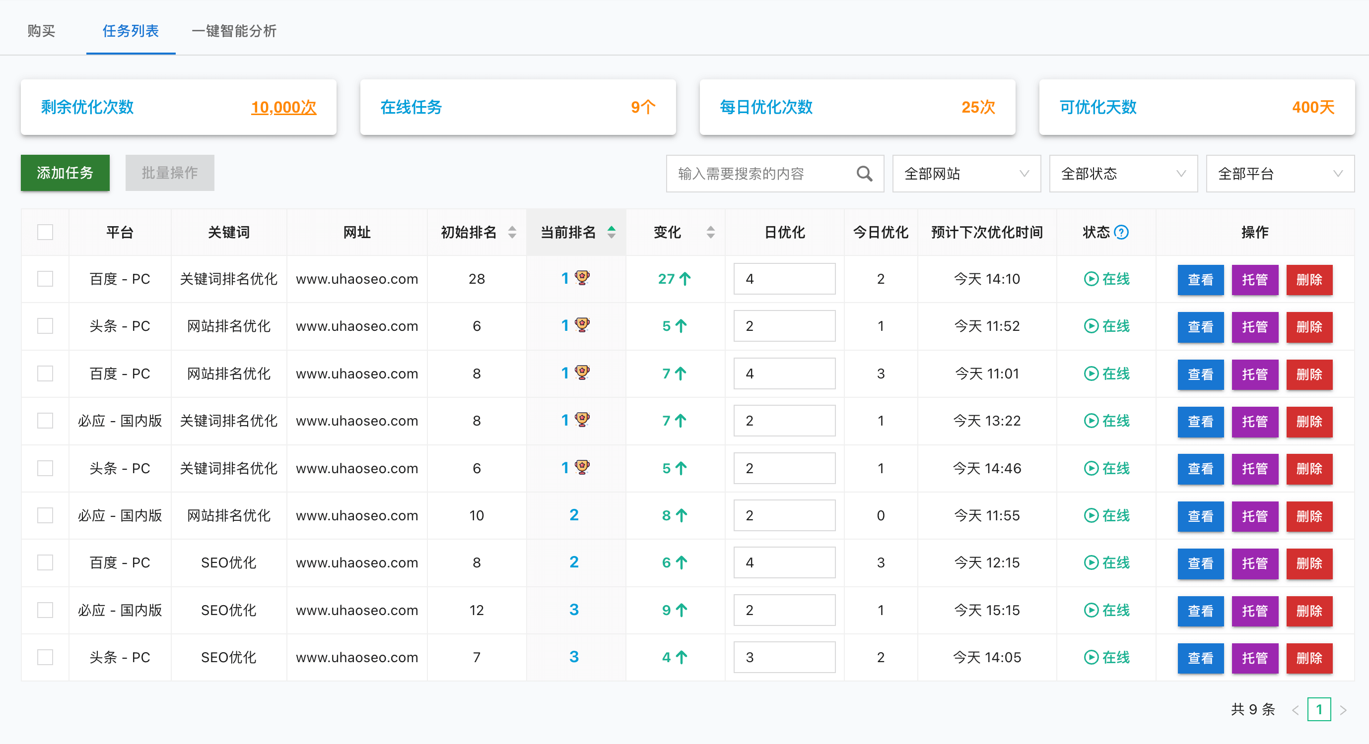 优好搜关键词优化工具展示